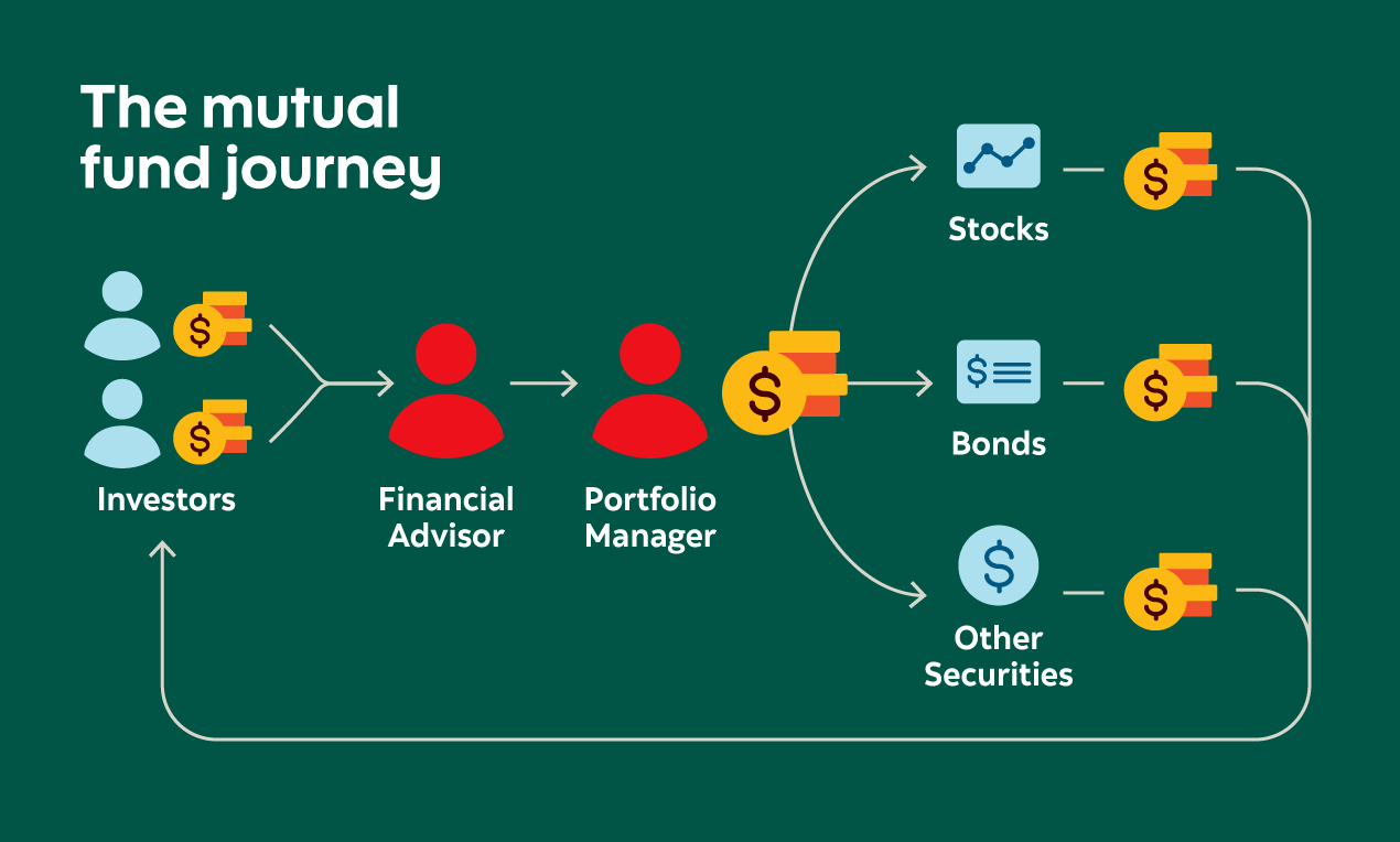 AMD: Navigating Growth and Competition in a Dynamic Tech Landscape