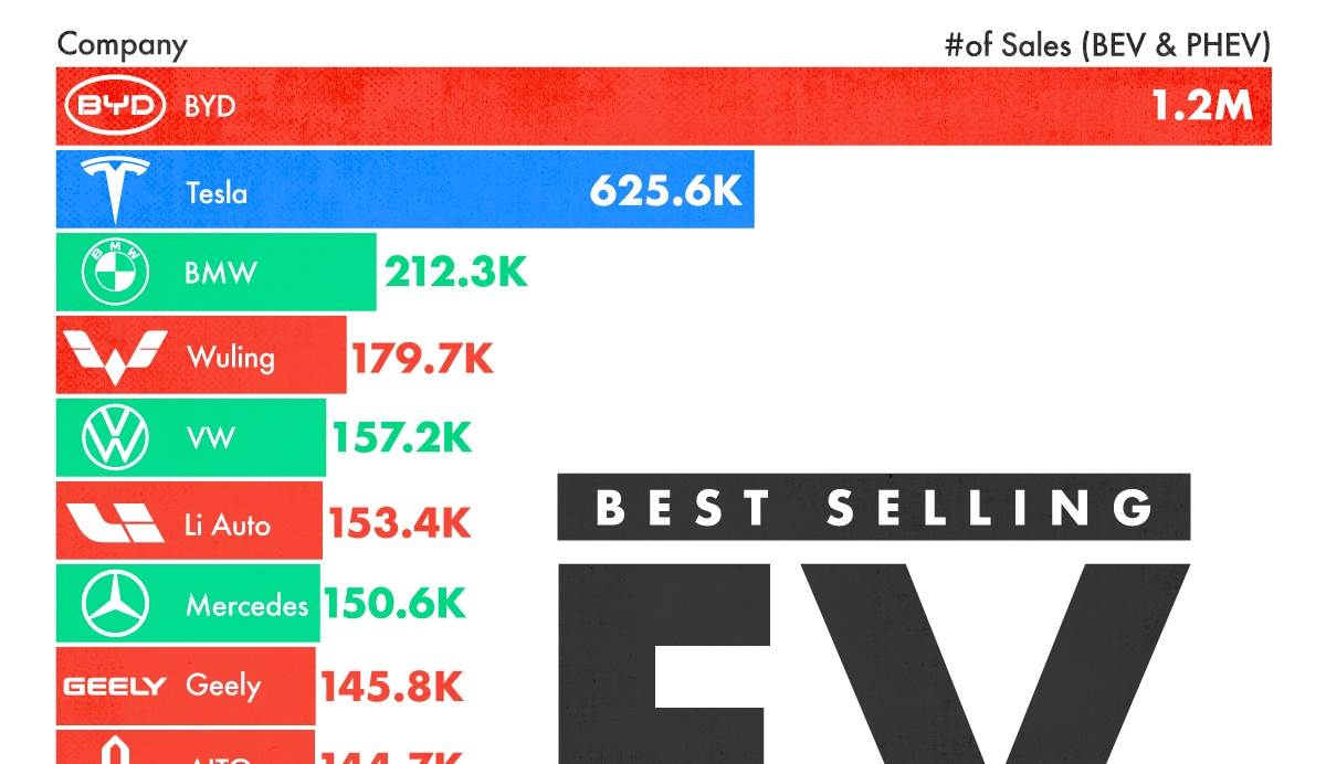 Understanding Market Sentiment: What It Means for Long-Term Stock Investors
