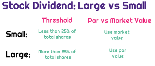 Understanding Cash Flow vs Profit: An Investors Guide to Long-Term Value