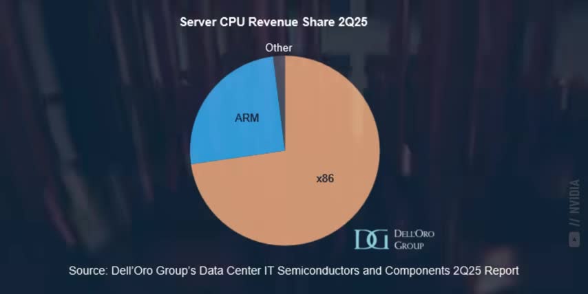 Navigating the Payment Processing Industry: A Long-Term Investment Perspective