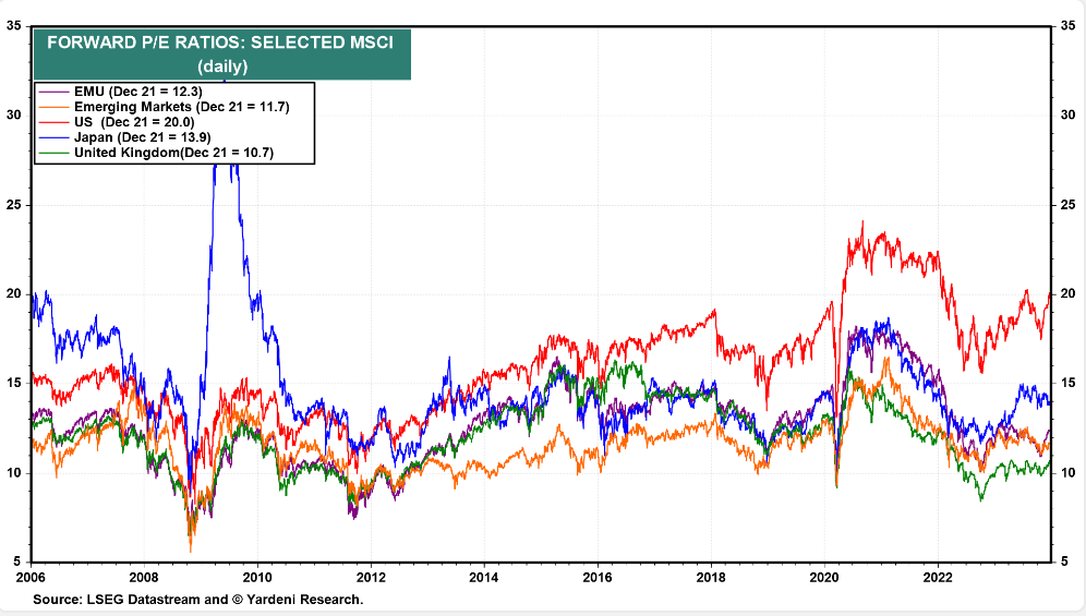Navigating Earnings Volatility: Understanding Market Reactions and Long-Term Implications