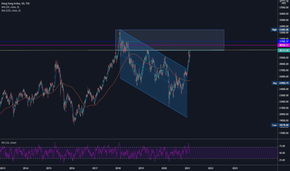 Understanding EPS: A Strategic Guide for Long-Term Stock Investors
