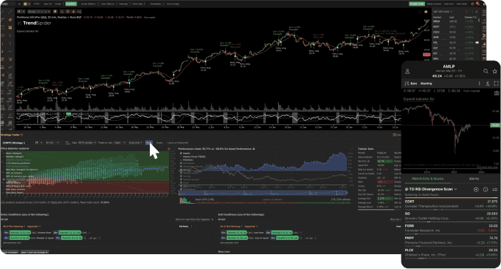 Understanding Quarterly vs Annual Financial Reports: A Long-Term Investors Guide
