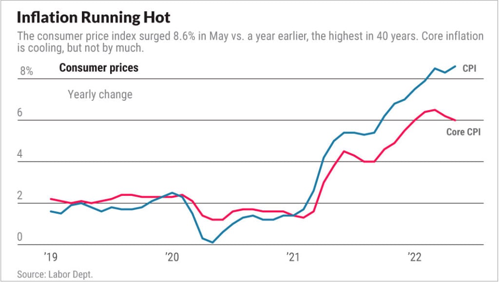 Understanding Stock Data: Avoiding Common Beginner Mistakes for Long-Term Success