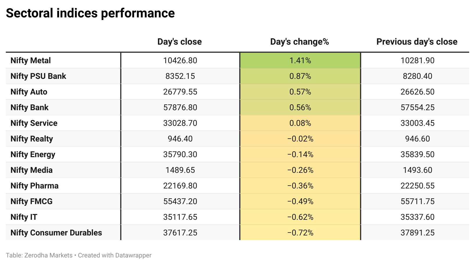 Pfizer Inc: Evaluating Potential and Pitfalls in its Pharmaceutical Pipeline