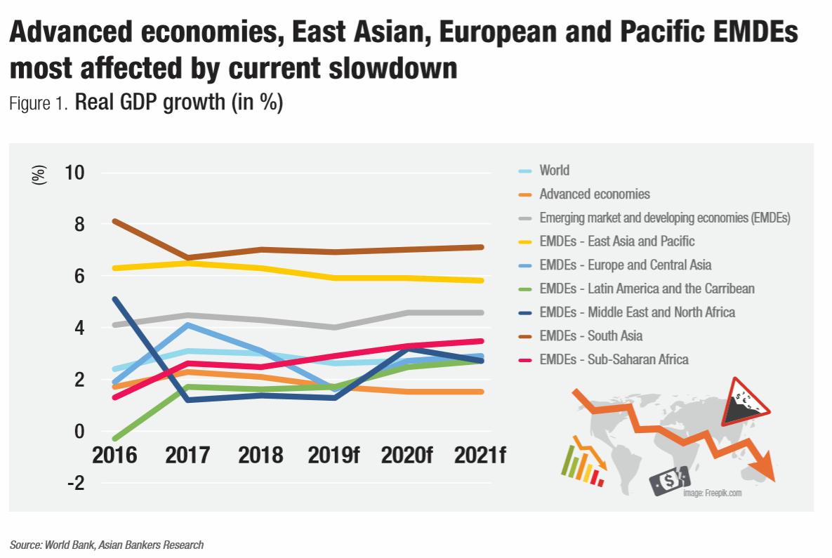 Long-Term vs Short-Term Stock Decision Making: Navigating the Investment Landscape