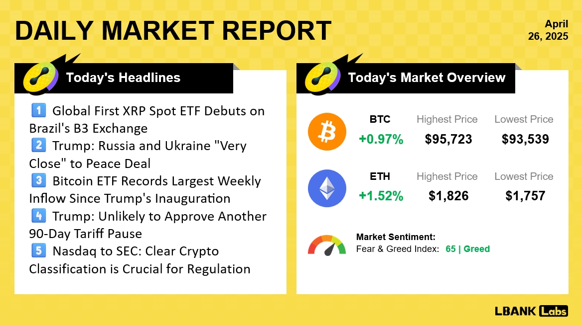 Disney: Navigating Media Assets for Long-Term Growth
