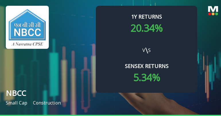 The Retail Industrys Evolution: Navigating Consumer Behavior for Long-Term Investment Success