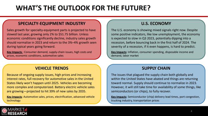 Understanding Gross Margin vs. Net Margin: Key Insights for Long-Term Investors