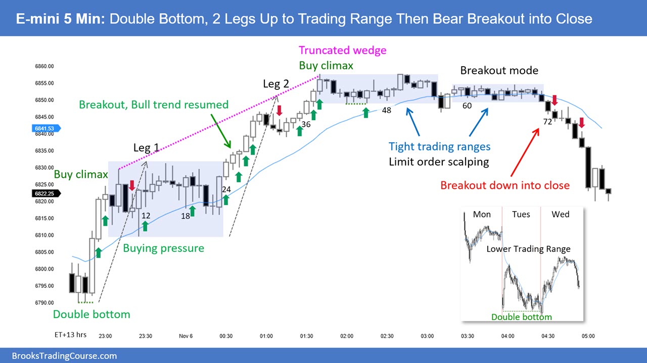 Pfizer Inc: Unveiling Long-term Opportunities in the Pharmaceutical Landscape