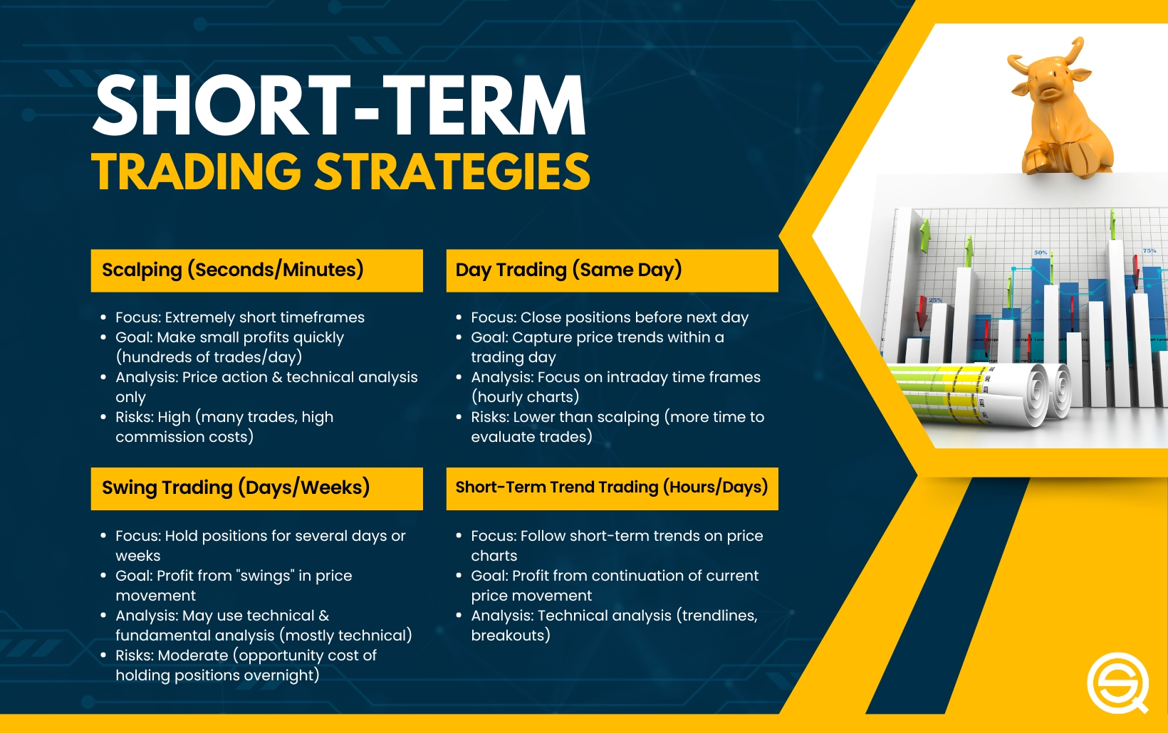 Netflix Earnings Insights: Navigating Subscriber Growth and Long-term Investment Potential