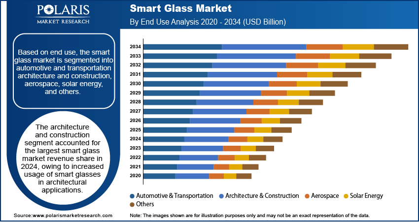 Understanding the Price to Earnings Ratio: A Long-Term Investment Perspective