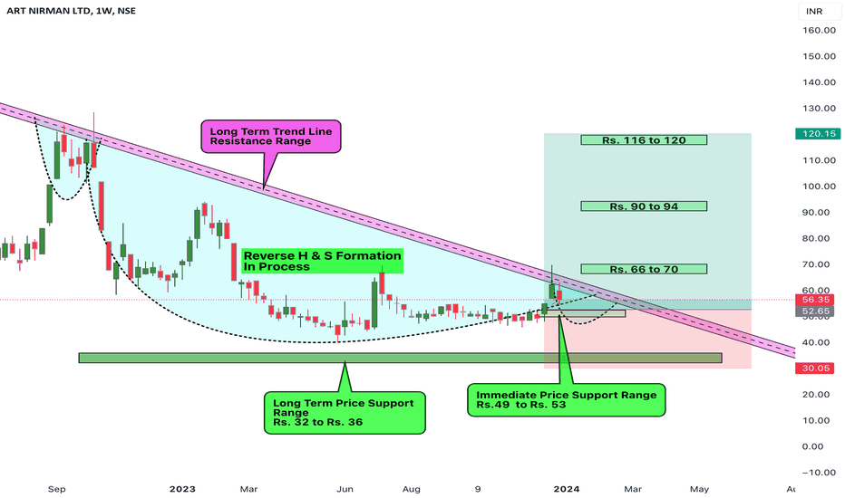 Harnessing the Power of Discounted Cash Flow for Long-Term Investment Success