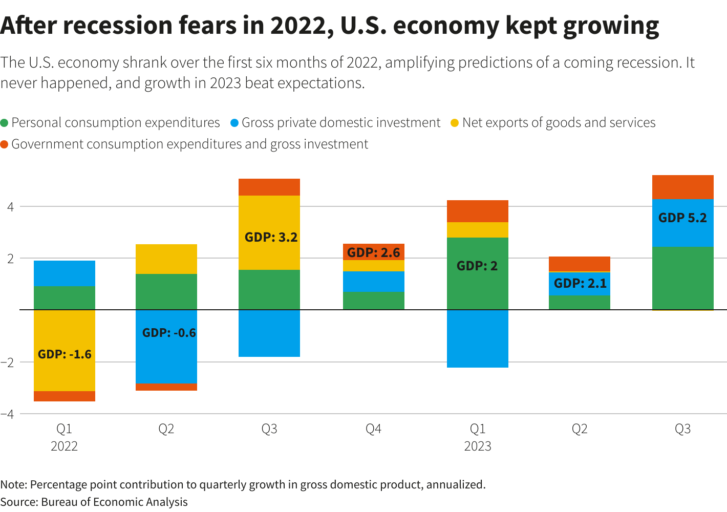 Apple Inc: A Comprehensive Look at Its Business Structure and Investment Potential