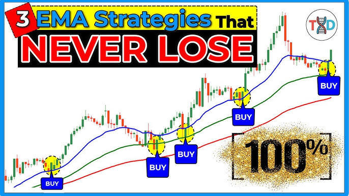 Unlocking the Future: Technology Sector Overview for Long-Term Investors