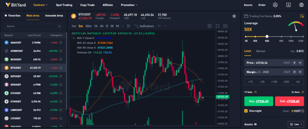 Growth vs Value Investing: Which Path Suits Your Long-Term Goals?