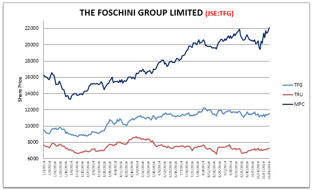 Understanding Risk Management in Stock Investing: A Long-Term Perspective