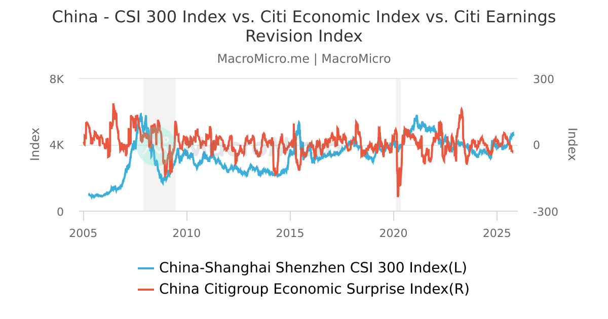 Exxon Mobil: Navigating the Energy Landscape for Long-Term Gains