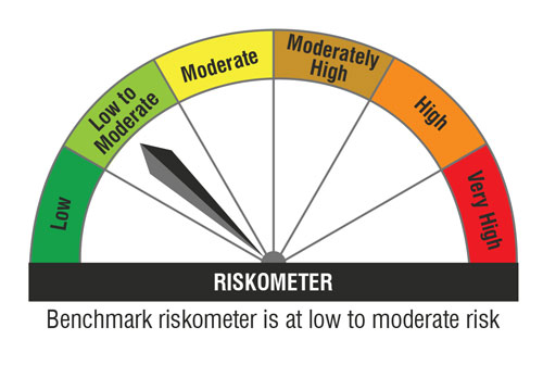 Understanding the Limitations of Valuation Ratios for Long-Term Stock Investments
