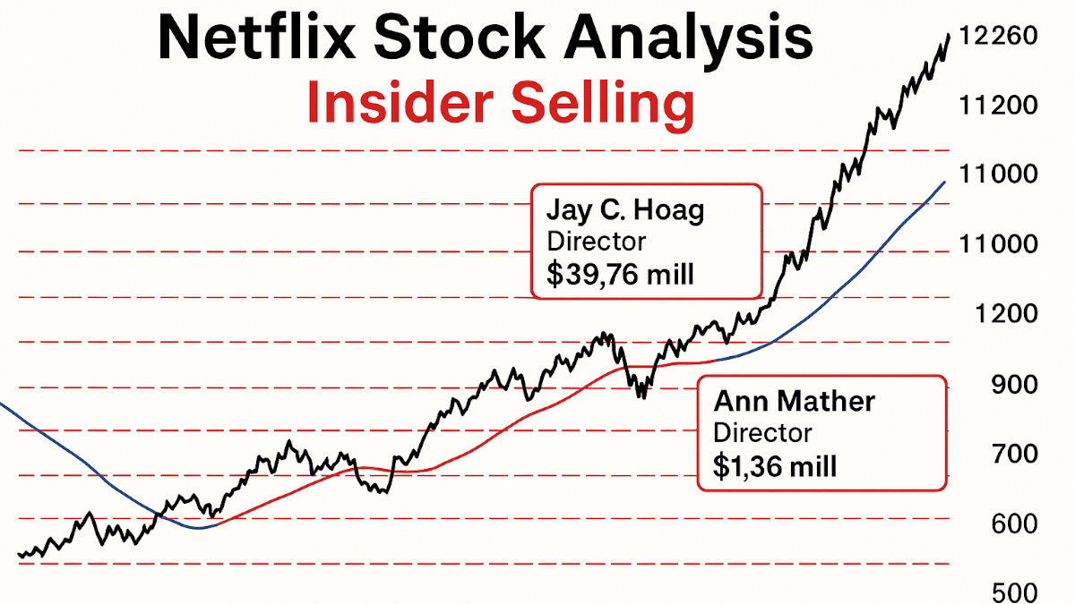 Why Past Performance Does Not Guarantee Future Results: A Long-Term Investment Perspective