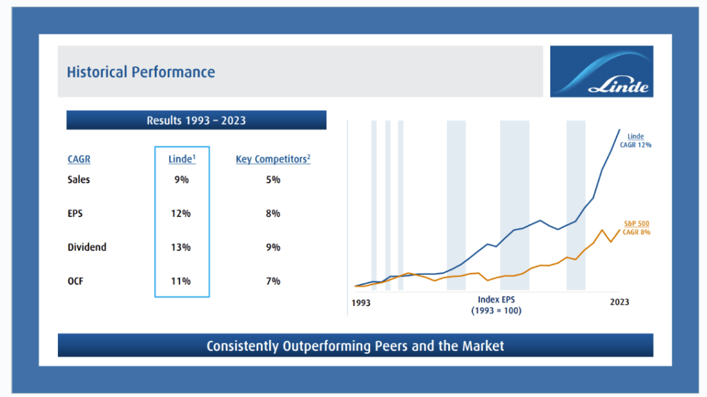 Understanding the Healthcare Sector: Key Characteristics and Investment Insights