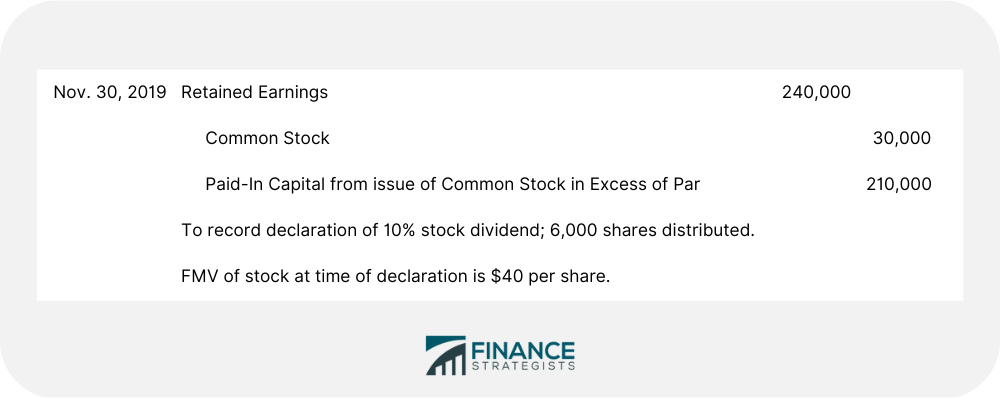 Understanding Price-to-Earnings Ratios: A Guide for Long-Term Investors