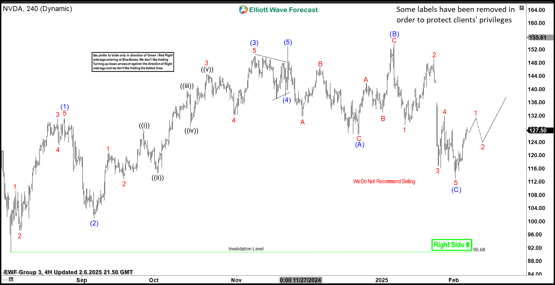 JPMorgan Earnings and the Future of Banking: What Investors Need to Know