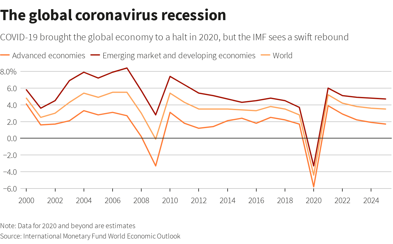Salesforce Inc: Long-Term Investment in Enterprise Software Innovation