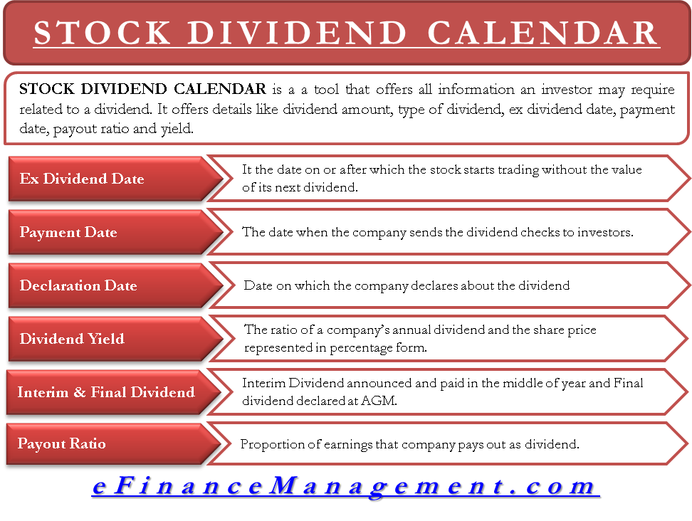 How Global Events Shape the Future of US-Listed Companies: An Investors Guide