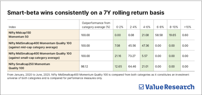 How Capital Intensity Shapes Industry Dynamics and Investment Decisions