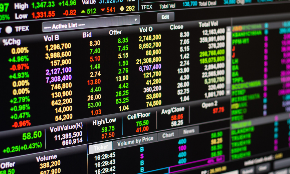 Navigating Late Cycle Stocks: When Its Time to Sell