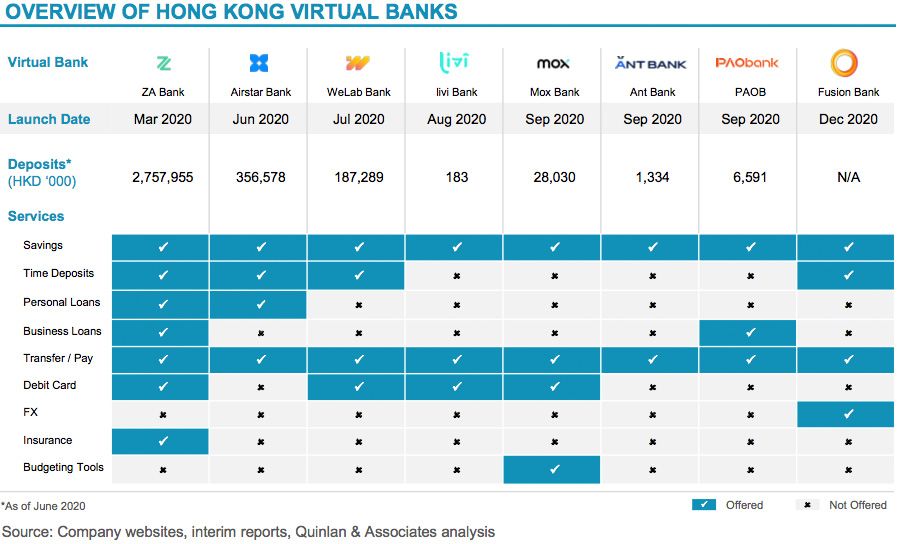 Evaluating Stock Sales After Management Strategy Shifts: A Long-Term Perspective
