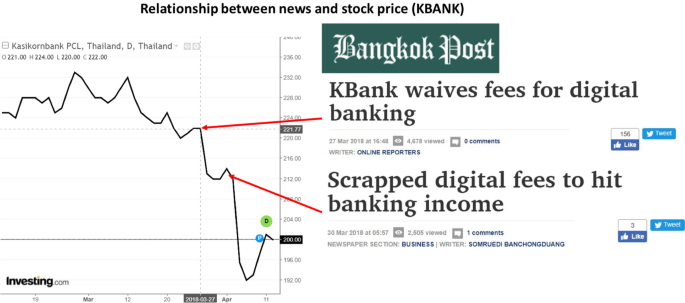 When Debt Ratios Become Unsustainable: A Long-Term Investors Guide