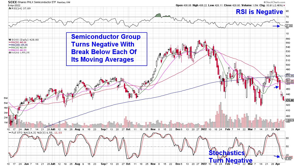 When to Sell: Evaluating Stocks with Weakening Balance Sheets for Long-term Investors