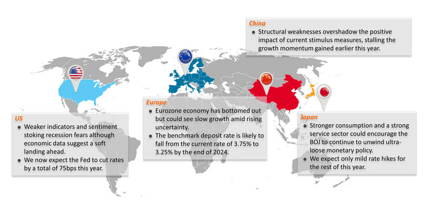 How Cost Inflation Impacts Long-Term Profitability: A Strategic Investment Perspective