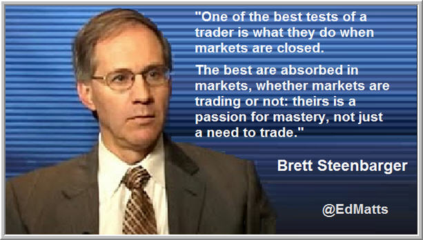 Selling Stocks to Protect Capital: A Long-Term Investor’s Guide