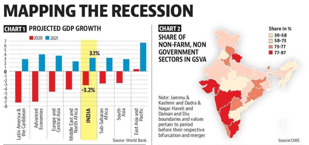 Understanding Industry Downturns: A Guide for Long-Term Stock Investors