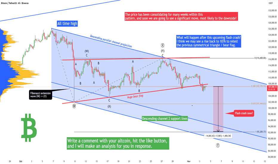 The Risks and Opportunities of Selling Stocks with Shrinking Market Share