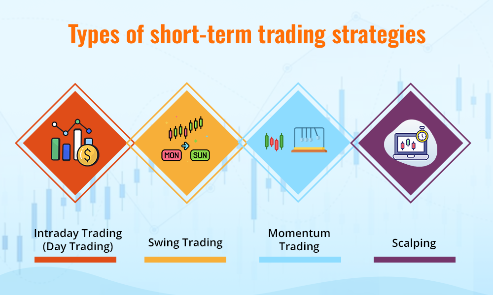 The Hidden Signals: When Free Cash Flow Weakens After Earnings