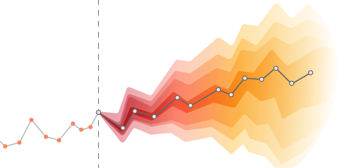 How Long-Term Investors Strategically Navigate Stock Exits