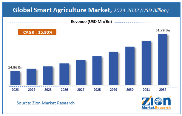 When Valuation Becomes a Reason to Sell: A Long-Term Perspective for Investors