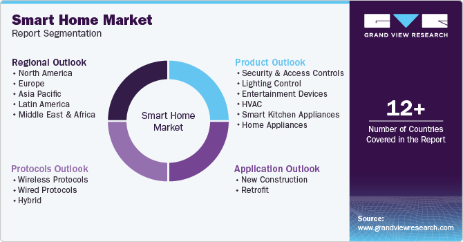 When Revenue Growth Disappoints: Navigating Expectations and Reality in Long-Term Investments