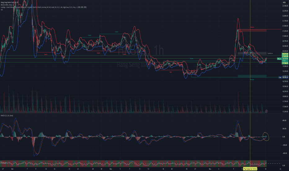 When Portfolio Rebalancing Requires Selling: Strategic Insights for Long-Term Investors