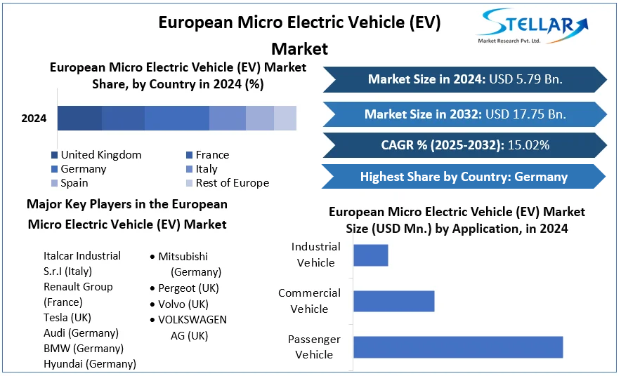 Navigating the Risks and Opportunities of Selling Stocks After Demand Saturation