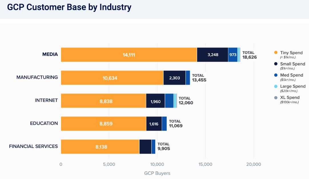 When Earnings Beats Are Driven by Cost Cuts: What Long-Term Investors Need to Know