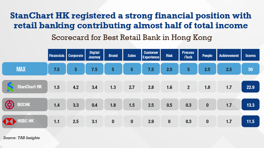 Navigating Conservative Outlook Shifts: Should You Sell Your Stocks?