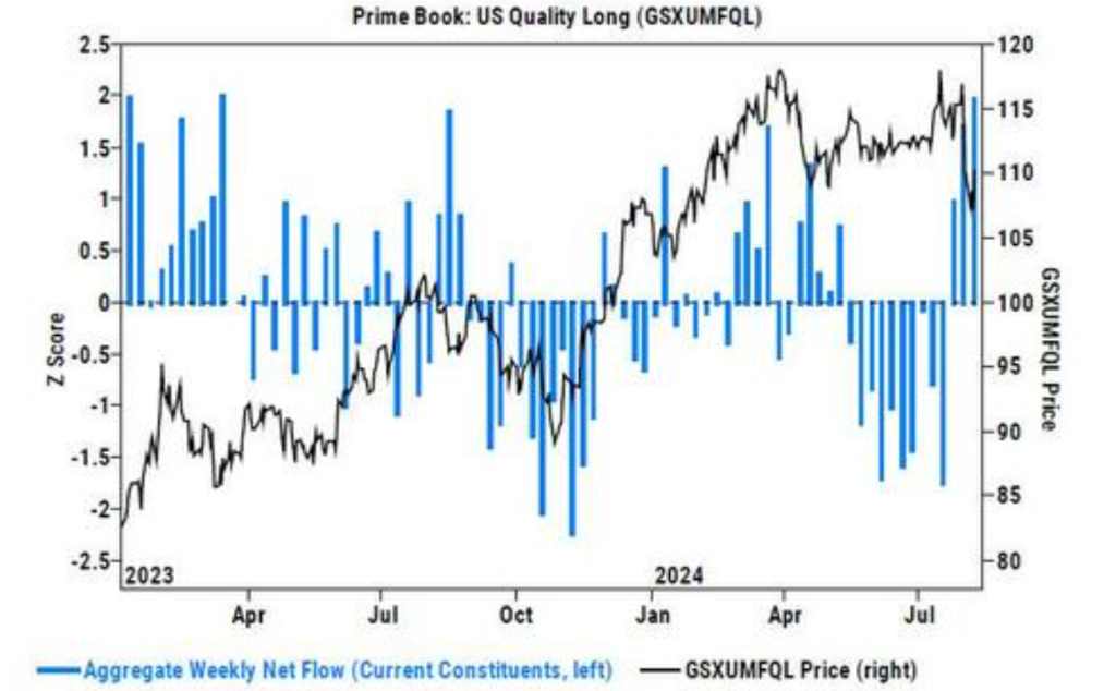 How Declining Margins Impact Stock Fair Value for Long-Term Investors
